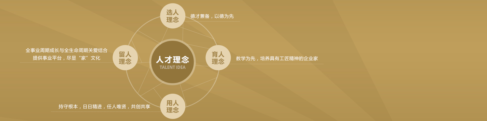 创世红海·(中国区)有限公司官网