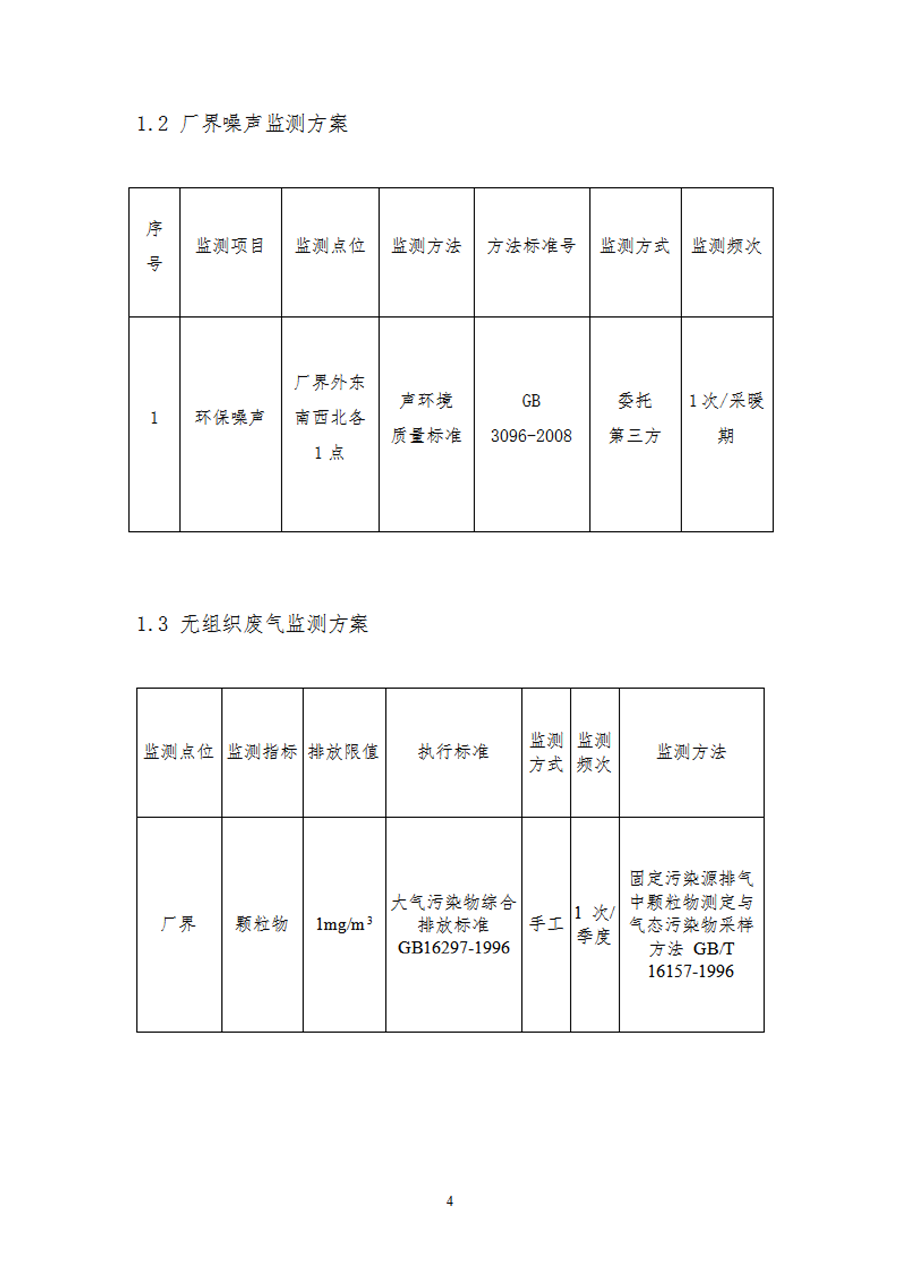 自行监测规划191111_03.png 自行监测规划191111_03.png