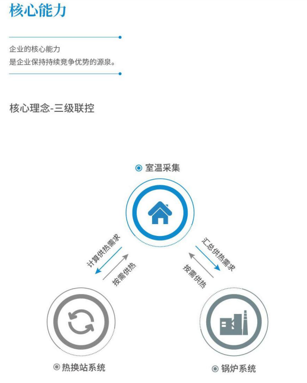 主题.png 主题.png