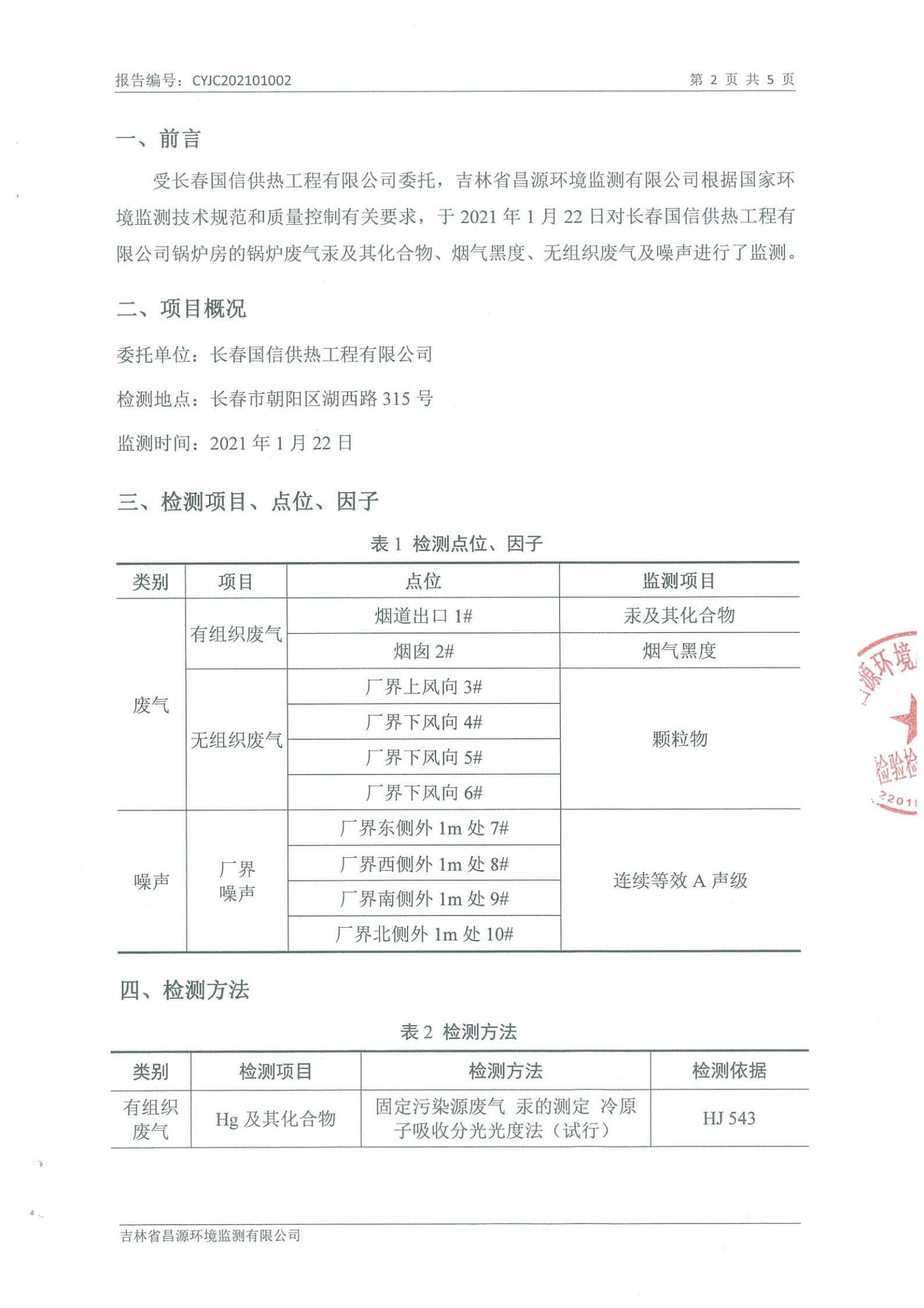 (创世红海供热)自行监测汇报_01.jpg (创世红海供热)自行监测汇报_01.jpg
