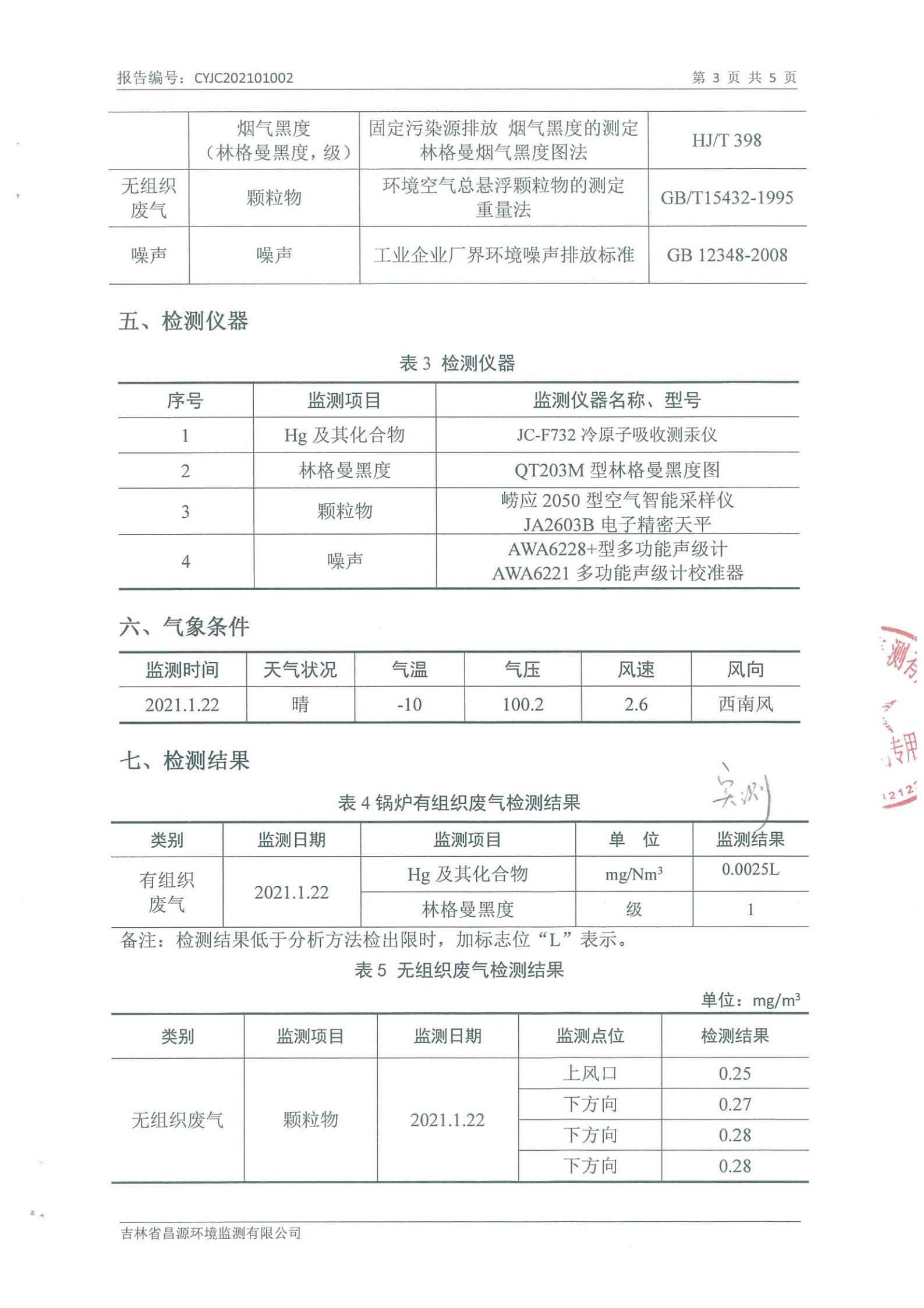 (创世红海供热)自行监测汇报_02.jpg (创世红海供热)自行监测汇报_02.jpg