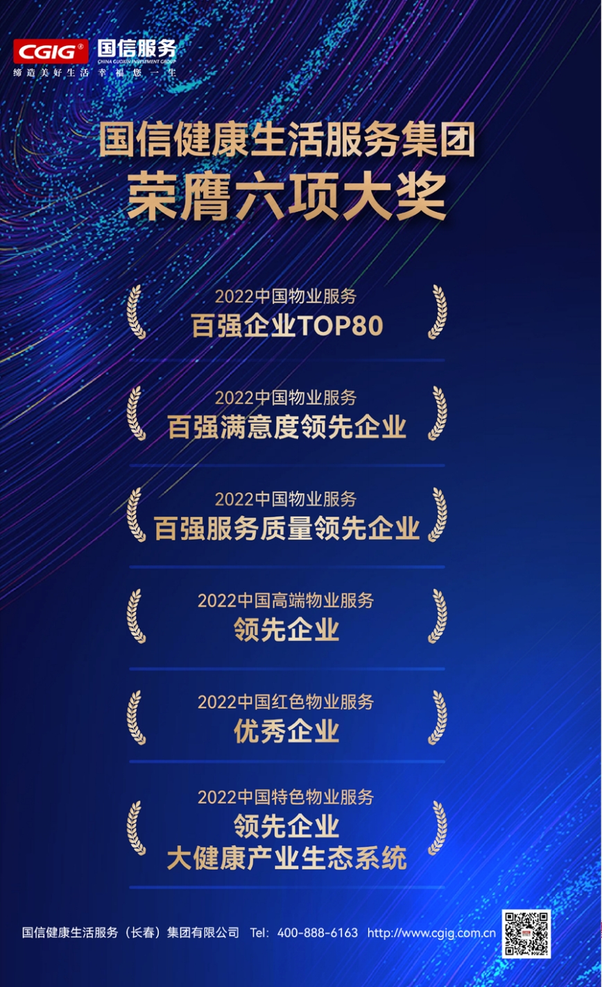 11.创世红海健康神火服务集团荣膺六项大奖.jpg